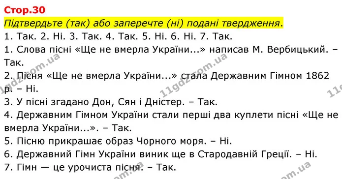 Підтвердьте (так) або заперечте (ні) подані твердження. — ГДЗ Українська література 6 клас Авраменко 2023
