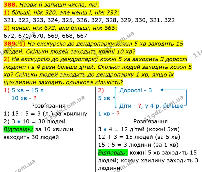 ГДЗ Математика 3 клас Заїка 1-2 ч. — ГДЗ Математика 3 клас Заїка 1-2 ч.