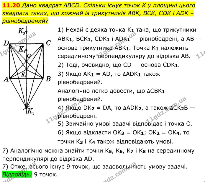 11.20 Дано квадрат ABCD. Скільки існує точок K у площині цього квадрата таких, що кожний із трикутників ABK, BCK, CDK і ADK – — ГДЗ Геометрія 8 клас Істер