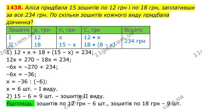 1438. Аліса придбала 15 зошитів по 12 грн і по 18 грн, заплативши за все 234 грн. По скільки зошитів кожного виду придбала дівчинка? — ГДЗ Математика 6 клас Істер 2023 1-2 ч.