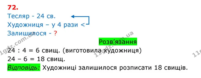 ГДЗ Математика 3 клас Оляницька 1 та 2 частини — ГДЗ Математика 3 клас Оляницька 1 та 2 частини