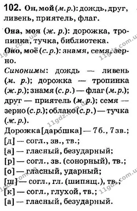 102 — ГДЗ Русский язык 4 класс Сильнова, Каневская 2015