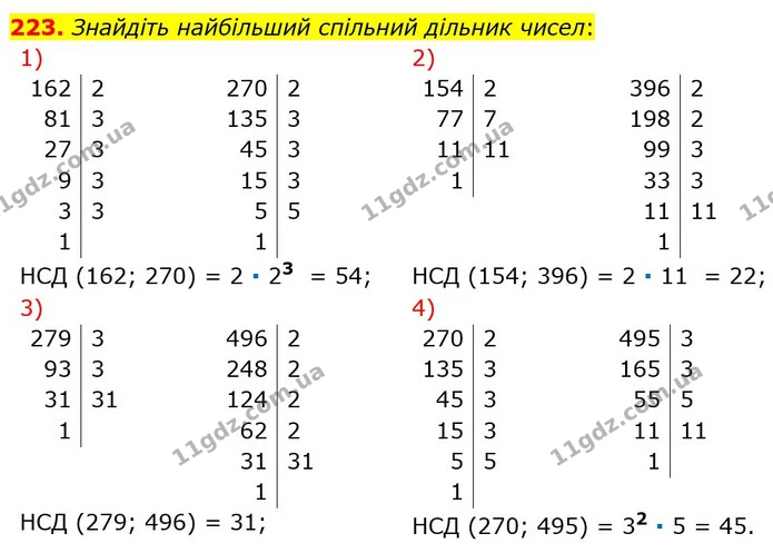 223. Знайдіть найбільший спільний дільник чисел: — ГДЗ Математика 6 клас Тарасенкова 2023 1-2 ч.