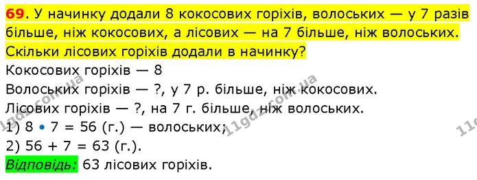 69. У начинку додали 8 кокосових горіхів, волоських — у 7 разів більше, ніж кокосових, а лісових — на 7 більше, ніж волоських. Скільки — ГДЗ Математика 3 клас Будна 1-2 ч.