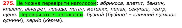 ГДЗ Українська мова 5 клас Єрмоленко 2018 — ГДЗ Українська мова 5 клас Єрмоленко 2018