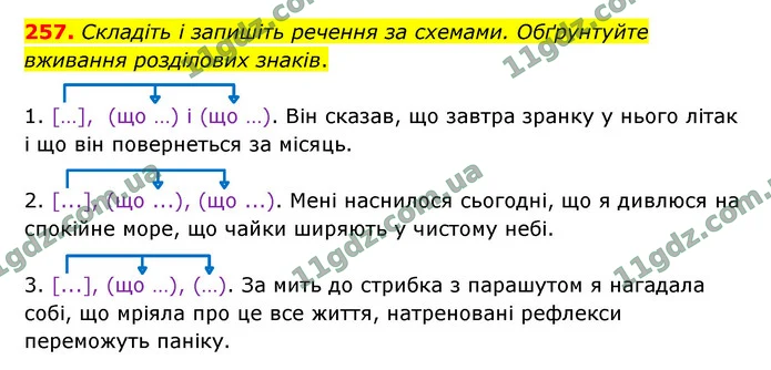 257. Складіть і запишіть речення за схемами. Обґрунтуйте вживання розділових знаків. — ГДЗ Українська мова 9 клас Заболотний