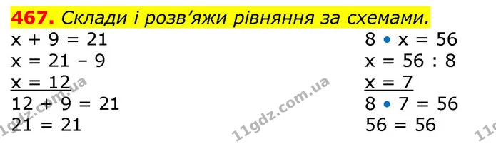 467. Склади і розв’яжи рівняння за схемами. — ГДЗ Математика 3 клас Лишенко (1, 2 частина)