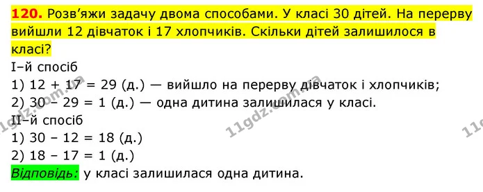120. Розв’яжи задачу двома способами. У класі 30 дітей. На перерву вийшли 12 дівчаток і 17 хлопчиків. Скільки дітей залишилося в класі? — ГДЗ Математика 3 клас Будна 1-2 ч.
