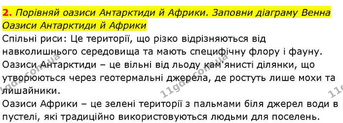 2. Порівняй оазиси Антарктиди й Африки. Заповни діаграму Венна — ГДЗ робочий зошит Географія 7 клас Гільберг