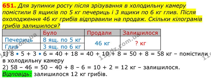 651. Для зупинки росту після зрізування в холодильну камеру помістили 8 ящиків по 5 кг печериць і 3 ящики по 6 кг глив. Після — ГДЗ Математика 3 клас Лишенко (1, 2 частина)