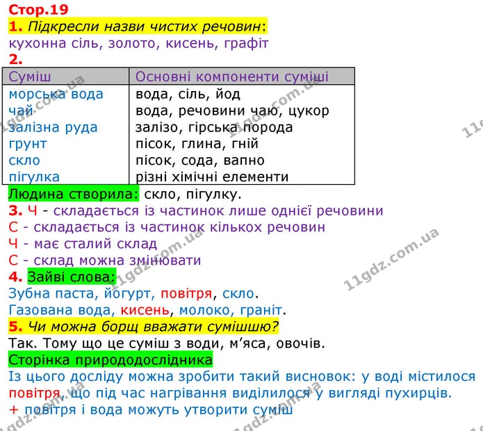 1. Підкресли назви чистих речовин: — ГДЗ Робочий зошит Природознавство 5 клас Коршевнюк