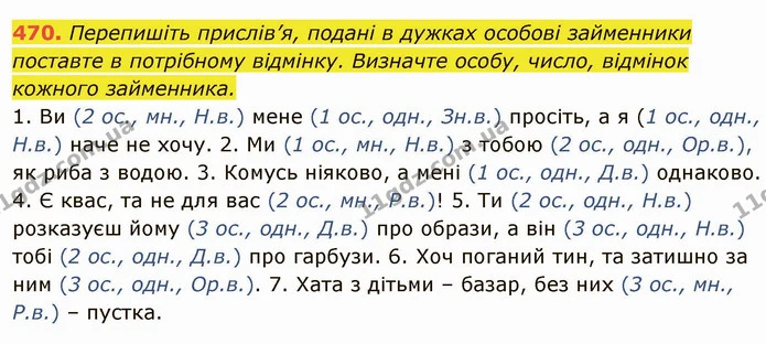 470. Перепишіть прислів’я, подані в дужках особові займенники поставте в потрібному відмінку. Визначте особу, число, відмінок кожного — ГДЗ Українська мова 6 клас Глазова