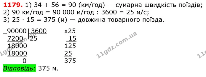 ГДЗ математика 5 клас Мерзляк 2018 — ГДЗ математика 5 клас Мерзляк 2018