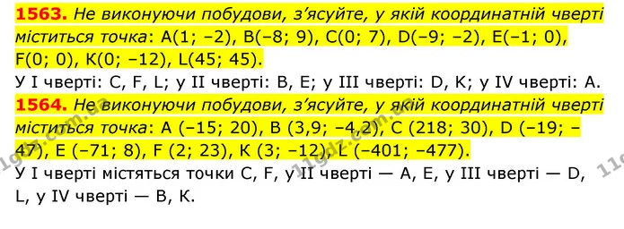 1563. He виконуючи побудови, з’ясуйте, у якій координатній чверті міститься точка: А(1; –2), В(–8; 9), C(0; 7), D(–9; –2), E(–1; 0) — ГДЗ Математика 6 клас Тарасенкова 2023 1-2 ч.