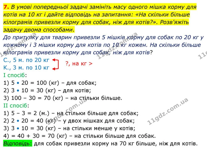 7. В умові попередньої задачі замініть масу одного мішка корму для котів на 10 кг і дайте відповідь на запитання: «На скільки більше — ГДЗ Математика 4 клас Логачевська 1 та 2 частини