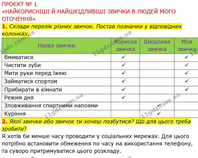 1. Склади перелік різних звичок. Постав позначки у відповідних колонках. — ГДЗ Робочий зошит Я досліджую світ 4 клас Грущинська