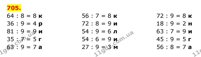 ГДЗ Математика 3 клас Будна 1-2 ч. — ГДЗ Математика 3 клас Будна 1-2 ч.