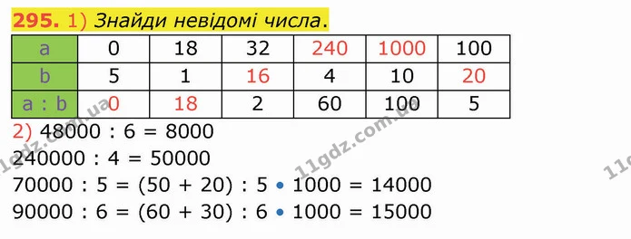 295. 1) Знайди невідомі числа. — ГДЗ Математика 4 клас Лишенко 1-2 ч.