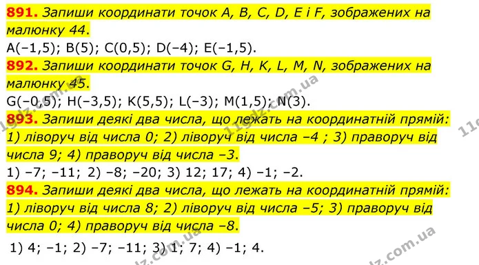 891. Запиши координати точок A, B, C, D, E і F, зображених на малюнку 44. — ГДЗ Математика 6 клас Істер 2023 1-2 ч.