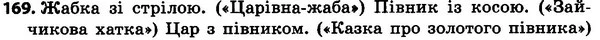 169 — ГДЗ Українська мова 4 класс Хорошковська, Воскресенська 2015