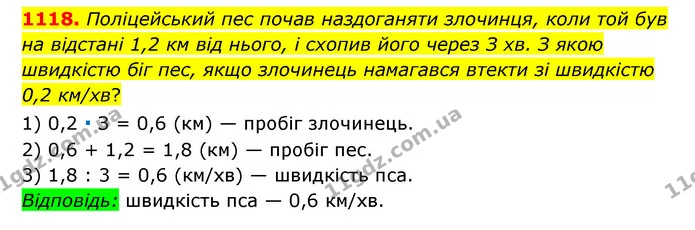 1118. Поліцейський пес почав наздоганяти злочинця, коли той був на відстані 1,2 км від нього, і схопив його через З хв. З якою — ГДЗ Математика 6 клас Мерзляк 2023 1-2 ч.