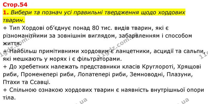 1. Вибери та познач усі правильні твердження щодо хордових тварин. — ГДЗ робочий зошит Біологія 7 клас Тагліна