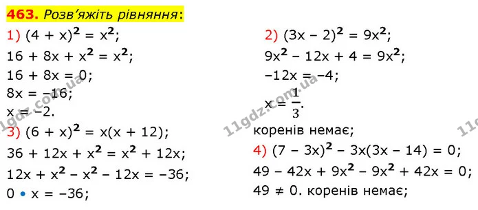 463. Розв’яжіть рівняння: — ГДЗ Алгебра 7 клас Тарасенкова 2024