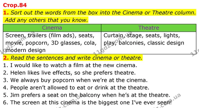 1. Sort out the words from the box into the Cinema or Theatre column. — ГДЗ Робочий зошит Англійська мова 7 клас Карпюк