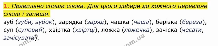 1. Правильно спиши слова. Для цього добери до кожного перевірне слово і запиши. зуб (зуби, зубок), зарядка (заряд), чашка (чаша) — ГДЗ Українська мова та читання 4 клас Пономарьова