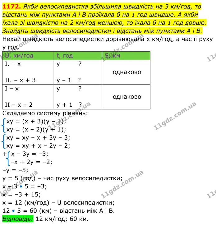 1172. Якби велосипедистка збільшила швидкість на 3 км/год, то — ГДЗ Алгебра 7 клас Бевз