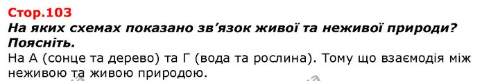 На яких схемах показано зв’язок живої та неживої природи? Поясніть. — ГДЗ Я досліджую світ 1 клас Гільберг
