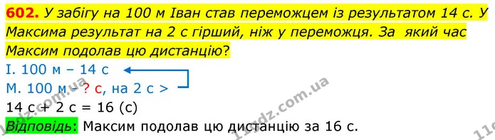 602. У забігу на 100 м Іван став переможцем із результатом 14 с. У Максима результат на 2 с гірший, ніж у переможця. За який час Максим — ГДЗ Математика 3 клас Листопад 1-2 ч.
