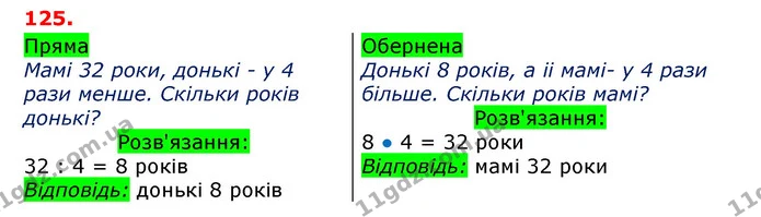 ГДЗ Математика 3 клас Оляницька 1 та 2 частини — ГДЗ Математика 3 клас Оляницька 1 та 2 частини