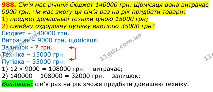 ГДЗ Математика 6 клас Істер — ГДЗ Математика 6 клас Істер