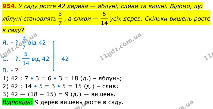 954. У саду росте 42 дерева — яблуні, сливи та вишні. Відомо, що яблуні становлять 37 , а сливи — 514 усіх дерев. Скільки вишень росте — ГДЗ Математика 5 клас Кравчук