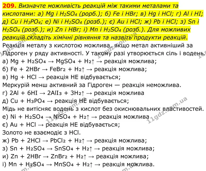 209. Визначте можливість реакцій між такими металами та кислотами: а) Mg і H2SО4 (poрб.); б) Fe і HBr; в) Hg і HCl; г) Al і НІ; д) Cu і — ГДЗ Хімія 8 клас Григорович