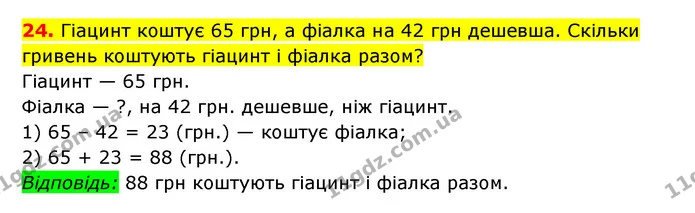 24. Гіацинт коштує 65 грн, а фіалка на 42 грн дешевша. Скільки гривень коштують гіацинт і фіалка разом? — ГДЗ Математика 3 клас Будна 1-2 ч.