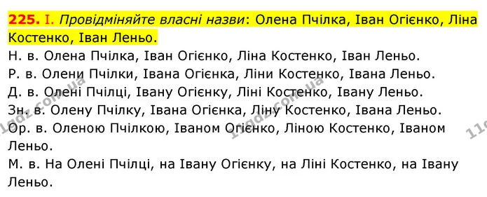 225. І. Провідміняйте власні назви: Олена Пчілка, Іван Огієнко, Ліна Костенко, Іван Леньо. — ГДЗ Українська мова 6 клас Голуб 2023