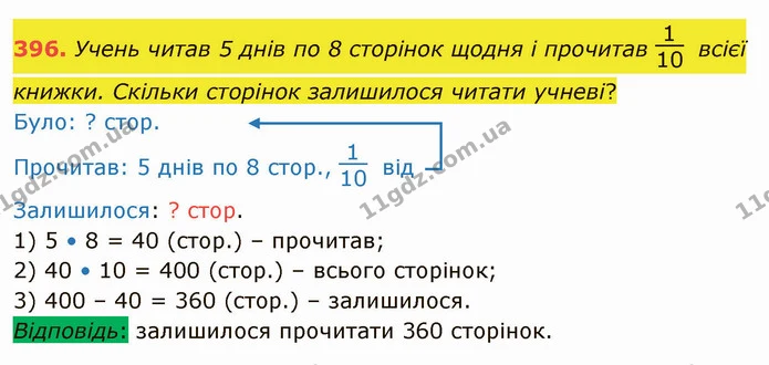 396. Учень читав 5 днів по 8 сторінок щодня і прочитав всієї книжки. Скільки сторінок залишилося читати учневі? — ГДЗ Математика 4 клас Лишенко 1-2 ч.