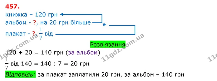 ГДЗ Математика 3 клас Оляницька 1 та 2 частини — ГДЗ Математика 3 клас Оляницька 1 та 2 частини