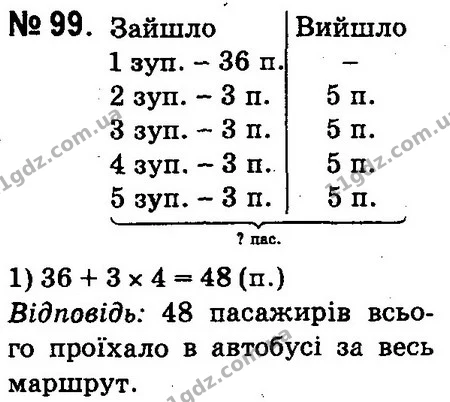 ГДЗ Математика 4 клас Оляницька 2015 — ГДЗ Математика 4 клас Оляницька 2015