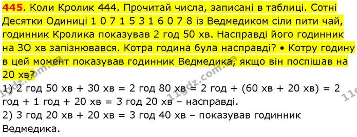 445. Коли Кролик 444. Прочитай числа, записані в таблиці. Сотні Десятки Одиниці 1 0 7 1 5 3 1 6 0 7 8 із Ведмедиком сіли пити чай — ГДЗ Математика 3 клас Козак 1-2 ч.