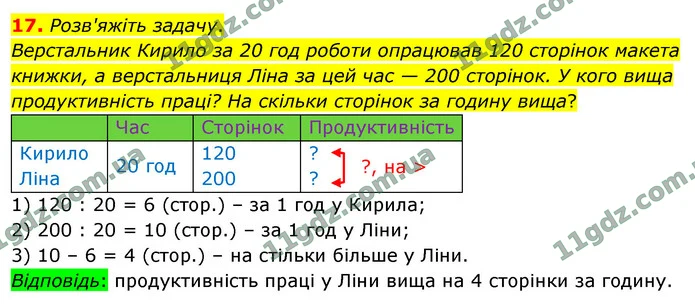 17. Розв'яжіть задачу. — ГДЗ Математика 4 клас Логачевська 1-2 ч. 2021
