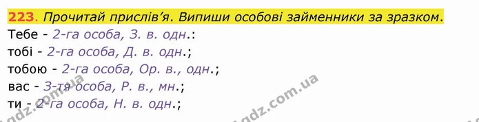 223. Прочитай прислів’я. Випиши особові займенники за зразком. Тебе - 2-га особа, З. в. одн.: — ГДЗ Українська мова та читання 4 клас Захарійчук