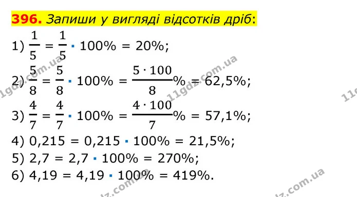 396. Запиши у вигляді відсотків дріб: — ГДЗ Математика 6 клас Істер 2023 1-2 ч.