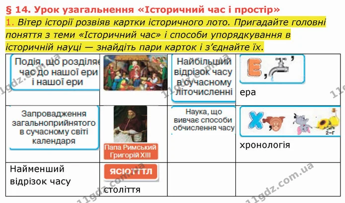 1. Вітер історії розвіяв картки історичного лото. Пригадайте головні поняття з теми «Історичний час» і способи упорядкування в — ГДЗ Вступ до історії України 5 клас Щупак