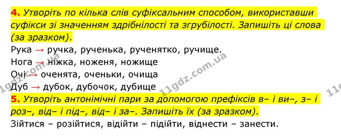 4. Утворіть по кілька слів суфіксальним способом, використавши суфікси зі значенням здрібнілості та згрубілості. Запишіть ці слова (за — ГДЗ Українська мова 6 клас Авраменко