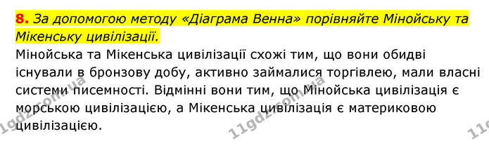 8. За допомогою методу «Діаграма Венна» порівняйте Мінойську та Мікенську цивілізації. — ГДЗ Історія України 6 клас Гісем