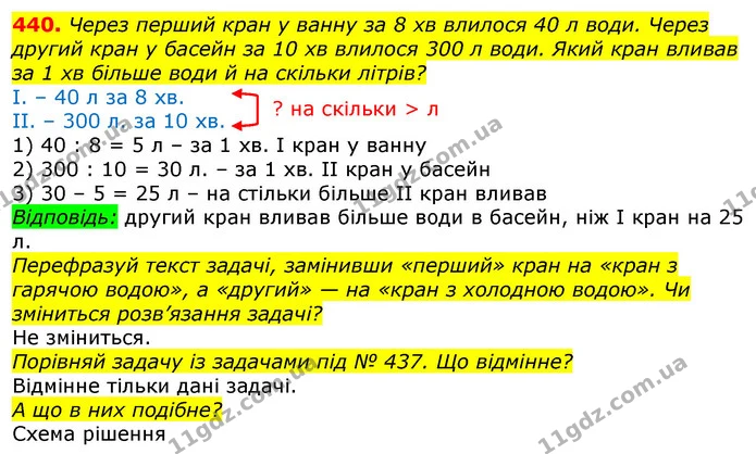 440. а) Скільки ручок коштують стільки, скільки 9 зошитів? — ГДЗ Математика 3 клас Заїка 1-2 ч.