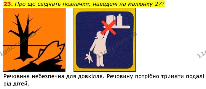 23. Про що свідчать позначки, наведені на малюнку 27? — ГДЗ Хімія 7 клас Попель 2020